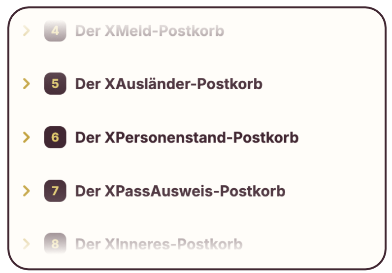 Inhaltsverzeichnis des Leitfadens, Kapitel 5 Der XAusländer-Postkorb ist geöffnet.